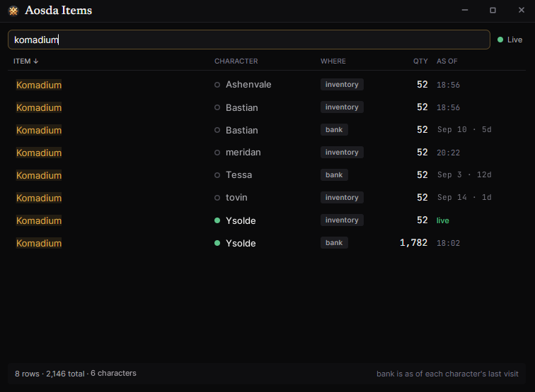 The Items window: one search across every character's inventory and bank